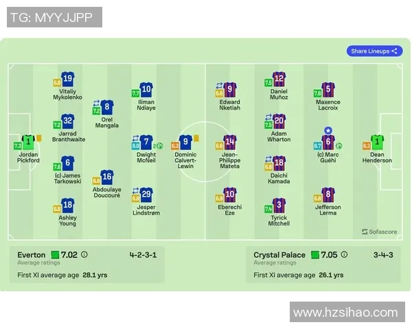 埃弗顿与水晶宫比赛评分分析及球员表现点评