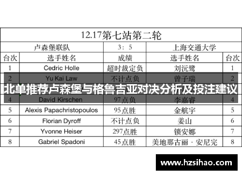 北单推荐卢森堡与格鲁吉亚对决分析及投注建议